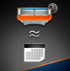 Gillette® Gillette Fusion5 Sensitive -Produits De Soins gillette fusion5 sensitive kit de rasage 3